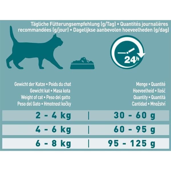 PURINA ONE Bifensis Adult Lax 9,75kg Torrfoder för vuxna katter