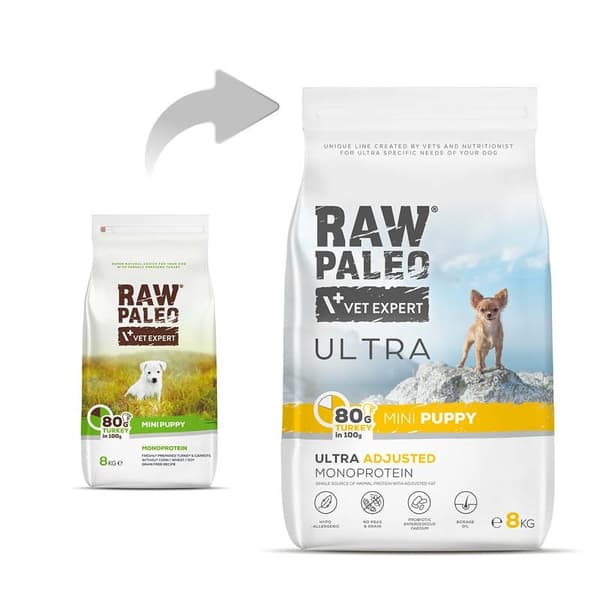 RAW PALEO Ultra Mini Puppy Turkey - kuivaruoka pennuille - 8 kg