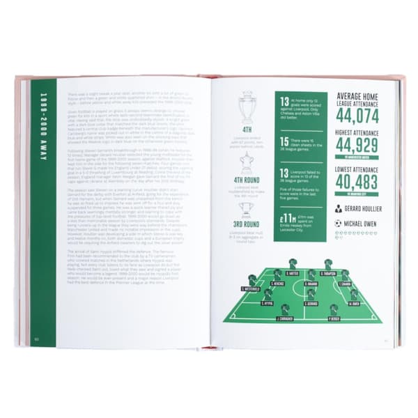Liverpool FC Classic Kits Book