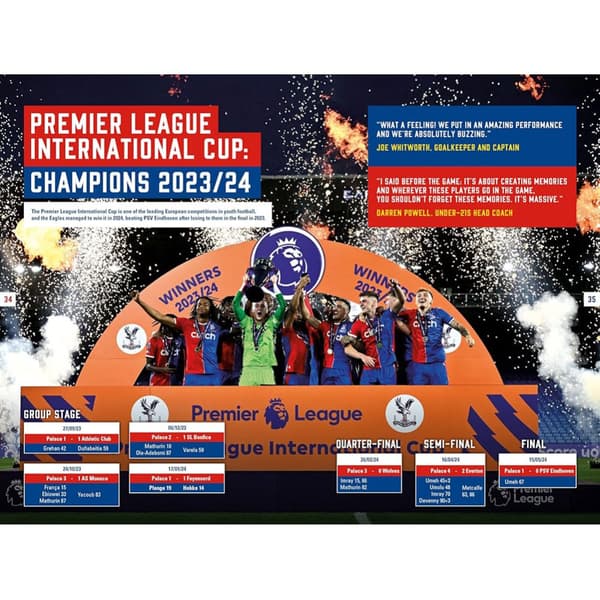 Crystal Palace FC 2025 Årlig