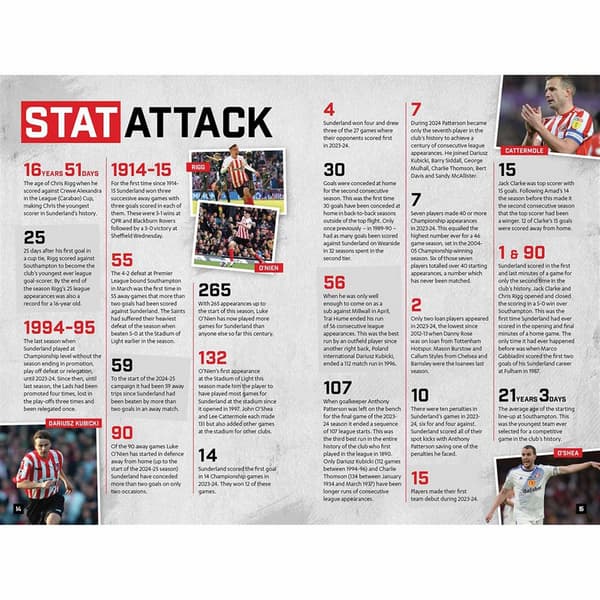 Sunderland AFC 2025 Annual