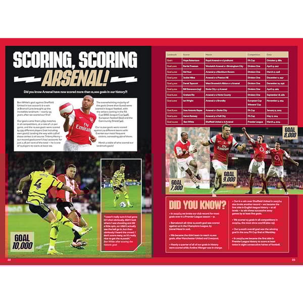 Arsenal FC 2025 Årlig Red/White One Size CDON