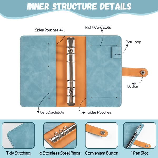 INF Pengar Pocket Planner