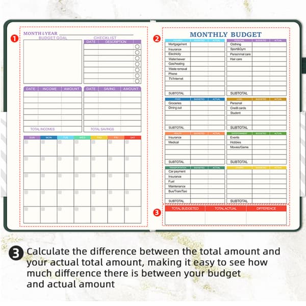 INF A5 tekonahkainen muistikirja hihnalla - Budget Planner