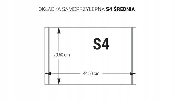 Kansisarja oppikirjaan, luokka I, II, III