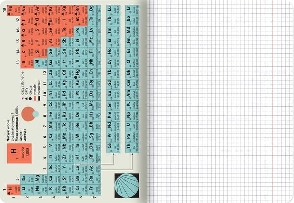 A5 60k tematisk notesbog med snydeark Chemistry Top2000