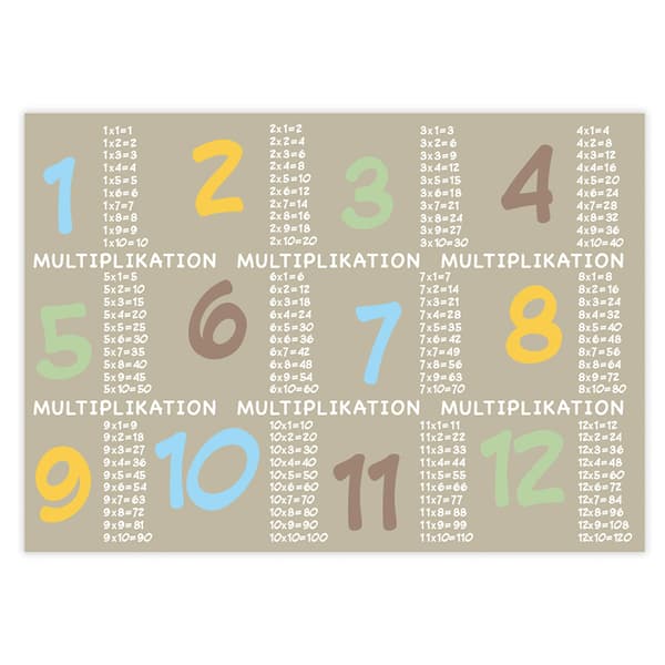 Bordstablett Matematik 2-sidig 42x30 cm Gullers