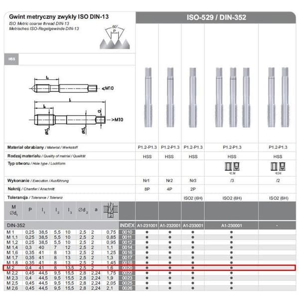 Filiere - buse för spårning - Fanar handtap M2, 3 delar (A1-230001-0020)