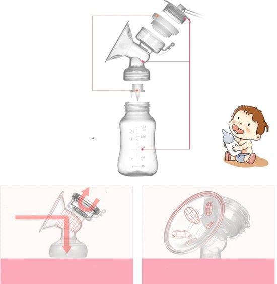 Bröstpump dubbel - elektrisk kolvmaskin - amning - enhetspump - bröstmjölk - babymjölk - komplett uppsättning