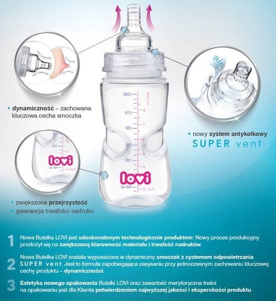Medical+ Pullo 250ml, Lovi