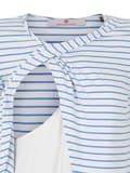 Pikkukuva 4 / 4: Naisten imetyspaita sininen Bellybutton Maternity