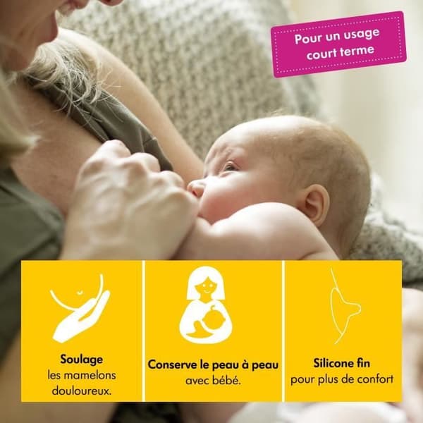 Medela Contact Nipple Shields Storlek L Box med 2