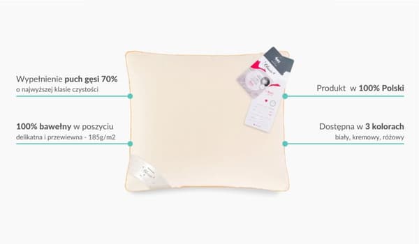 HANHENKILÖTYYNY 70% 40x40 Basic Cream AMZ