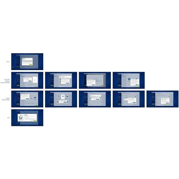 Acronis True Image Box-prenumeration 1 dator + 250 GB molnlagring - 1 år - THIAB2DES