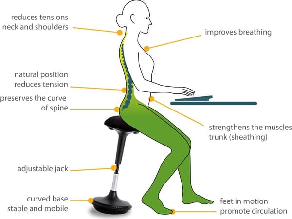 Kontorstol Unilux MOOVE - ergonomisk ståstol sort/stål