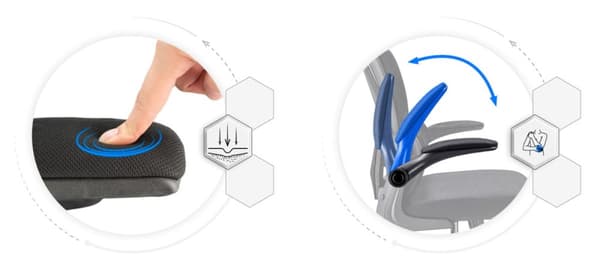 EN ergonomisk stol