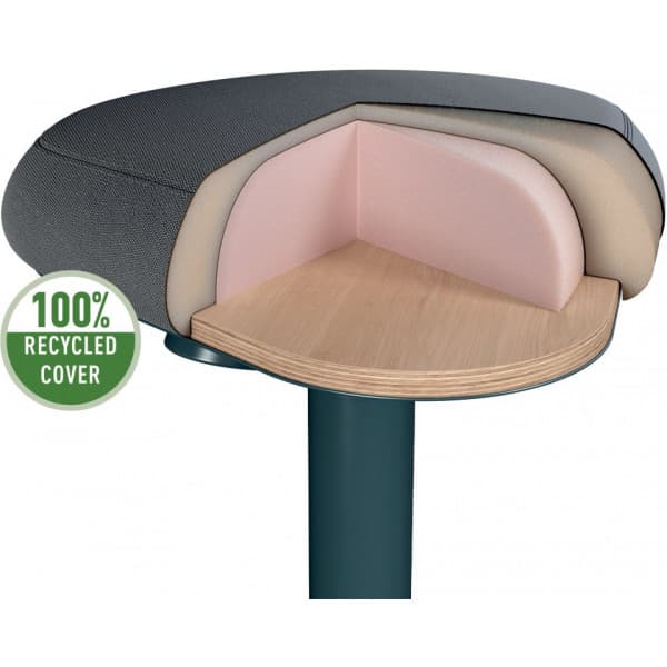 Leitz Ergo -aktiivituoli istumiseen, tummanharmaa