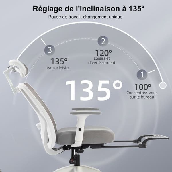 Sevencomfort - Ergonomisk kontorsstol med justerbar sits - Andningsbar kontorsstol med ländryggsstöd - Max belastning 200KG - Grå