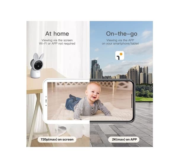 Arent babyvakt Alnanny-3 Kit 32GB SD-kort