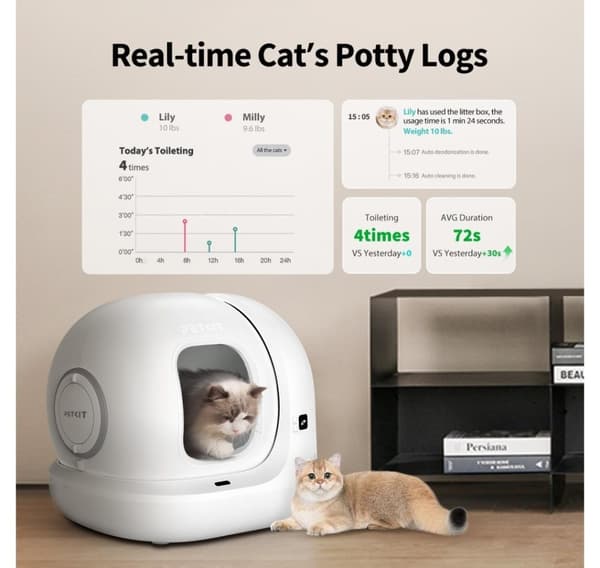 PETKIT, automatisk kattebakke, Pura MAX 2