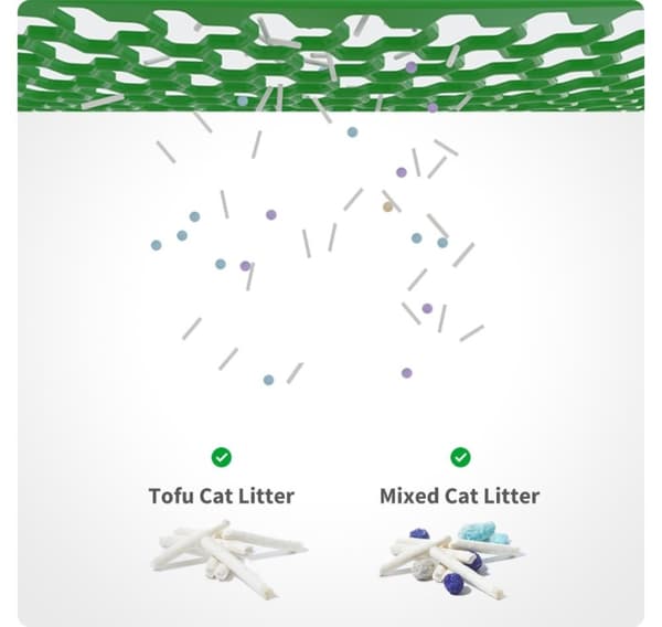 PETKIT, automatisk kattebakke, Pura MAX 2