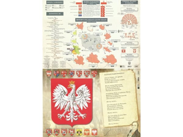 ART MAP Skrivebordsunderlag. Historie - WOS. |