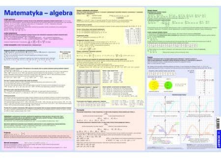 Demart Matematiske formler - algebra. Skrivebordsunderlag (273169) |