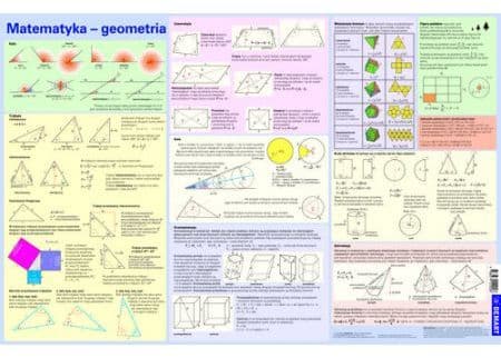 Demart Matematiske formler - geometri. Skrivebordsunderlag (273170) |