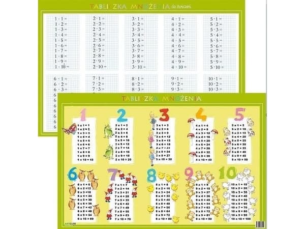 Artglob Educational pad - kertotaulu