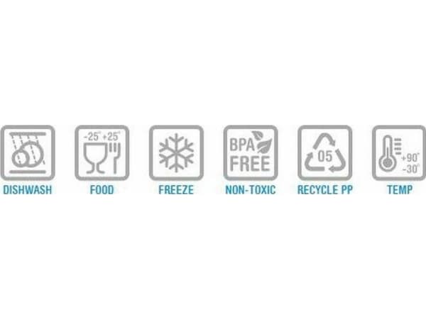 ORPLAST Rectangular Container 19l Simple Box 1532