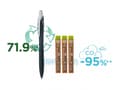 Miniatyrbilde 3 av 5: Pilot Réxgrip Begreen - Mekanisk blyant - 0.5 mm - retraktil - med viskelær