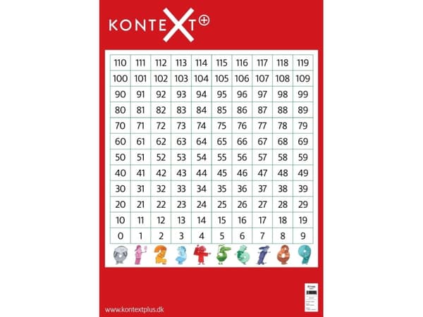 KonteXt+, Taltavle
