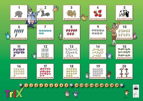 Matematrix, representation cardTable