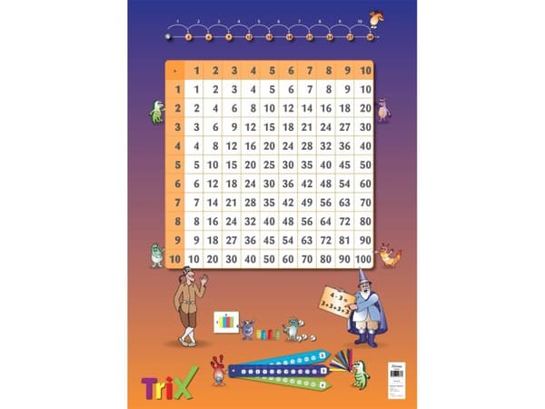 Matematisk matris, korridortabell
