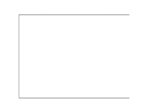 Servett Linclass airlaid 30x40 cm vit,6 st x 100 st/krt
