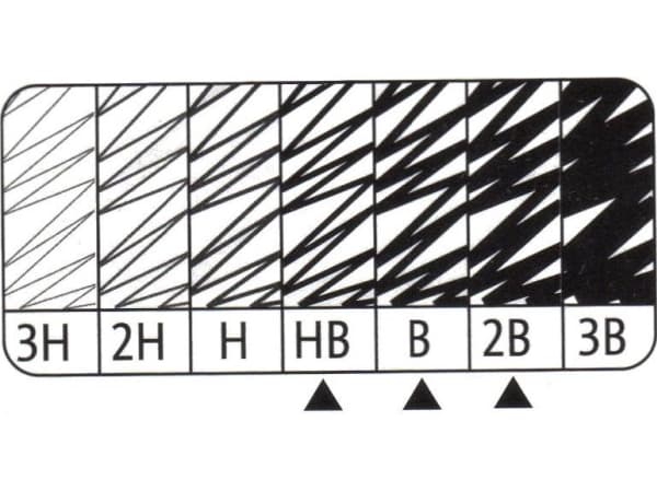 Pelikan 807418, Multi, Violett, Hexagonal, Skola, Blåsa, 3 styck