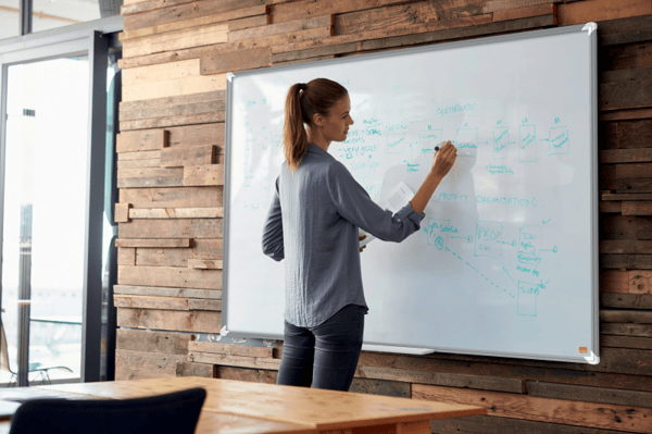 Whiteboardtavle Premium Plus lakeret stål 120x120 cm