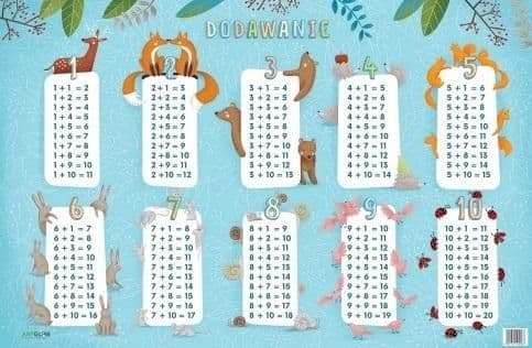 Artglob Educational Addition Pad