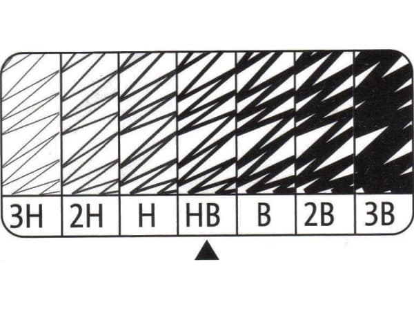 Herlitz 50033638, HB, Grønn, Sekskantet, 4 stykker