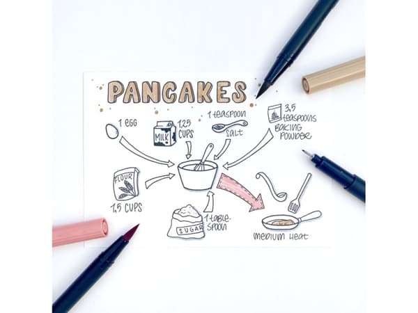 Tombow DIY Opskriftsæt Recipe Kit