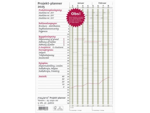 Projekt Planner grøn 2025