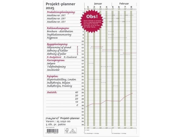 Projekt Planner grøn 2025