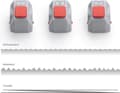 Miniatyrbild 5 av 9: Dahle - 981 - Crea Roll Cutter Head Set - För Dahle 508 3rd Generation
