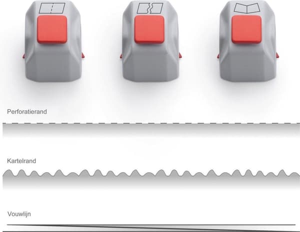 Dahle - 981 - Crea Roll Cutter Head Set - För Dahle 508 3rd Generation