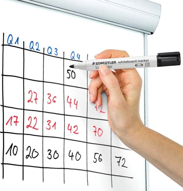 Lumocolor whiteboard tusch - Æske 4 stk nye farver