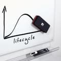 Miniatyrbillede 5 af 6: Whiteboard viskelæder - Sort