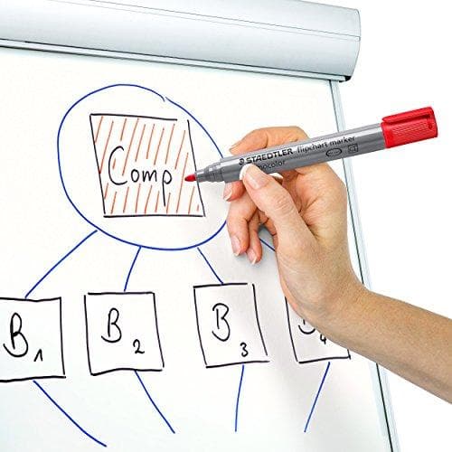STAEDTLER Lumocolor 356 WP8X fläppitaulun tussi (pyöreä kärki n. 2 mm viivanleveys, sarja 8 tussilla, ihanteellinen fläppitauluille, voimakas väri, vä