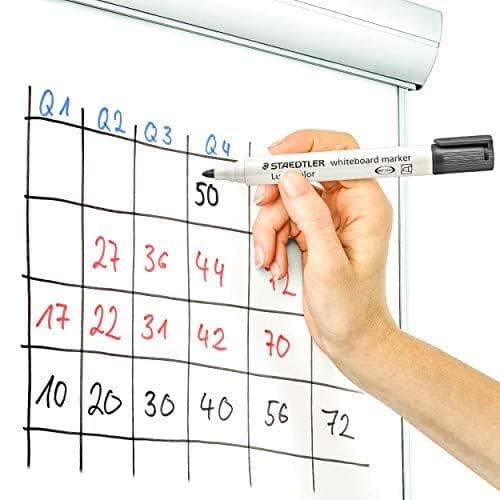 4 STAEDTLER 351WP4-9X tussitaulu musta 2,0 mm