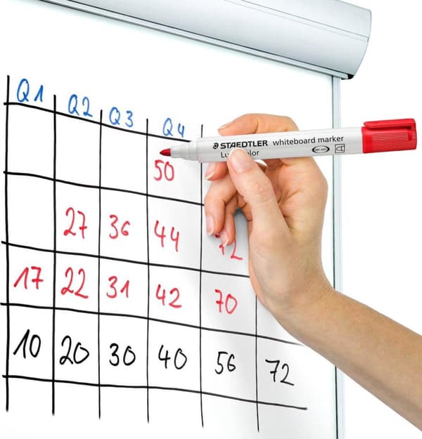 Lumocolor whiteboard tusch rund spids - æske 4 stk