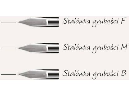 Herlitz New Batik Fearless, Blå, Guld, Påfyllning med bläckpatronssystem, Blå, Ambidextrous, Blåsa, 1 styck